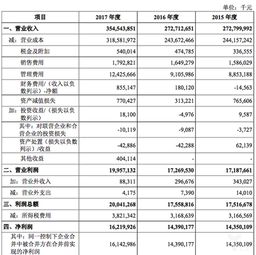 富士康登陸上交所，工業互聯網能否助其“三十而立”